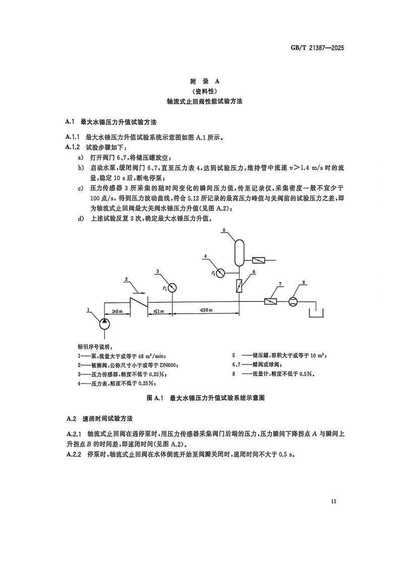四川固特阀门制造有限公司