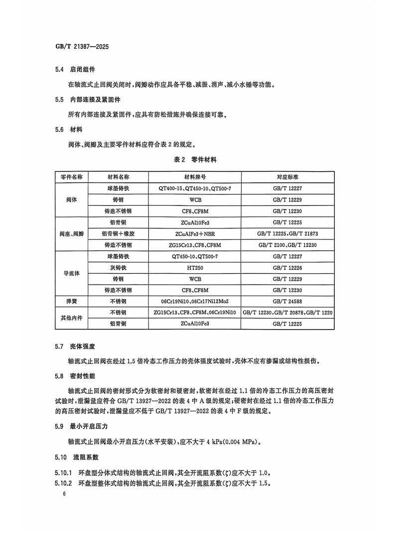 四川固特阀门制造有限公司