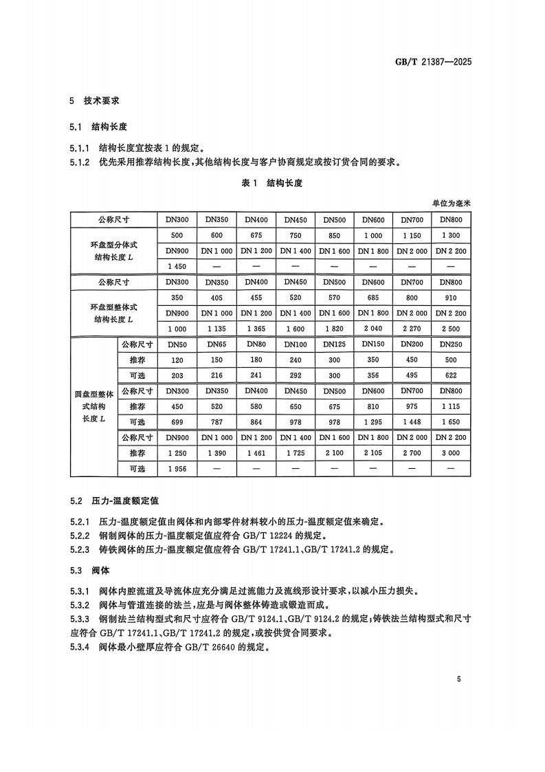 四川固特阀门制造有限公司