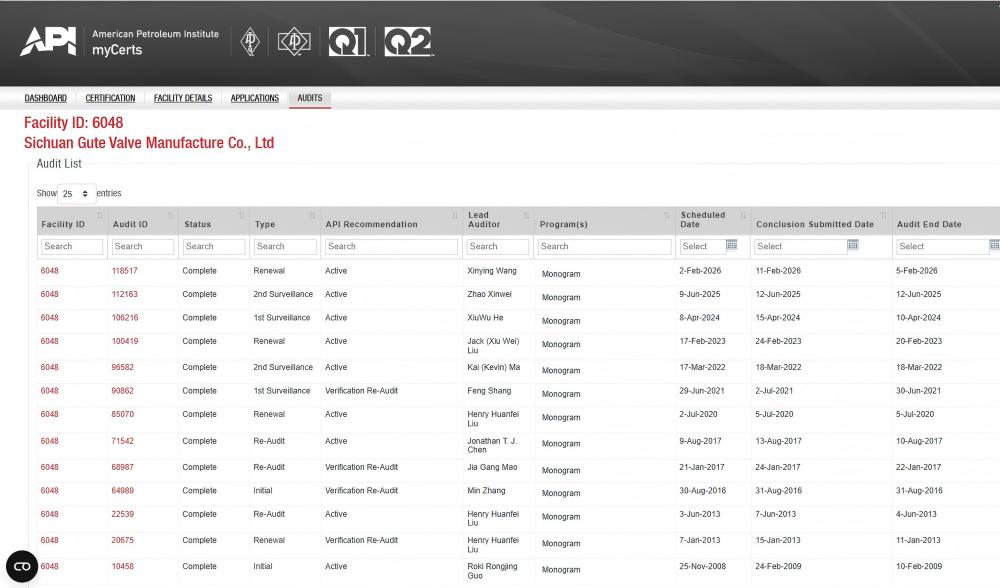 四川固特阀门制造有限公司